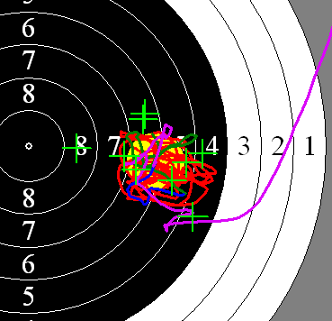Shot seven. That'll do... Shot seven. That'll do...